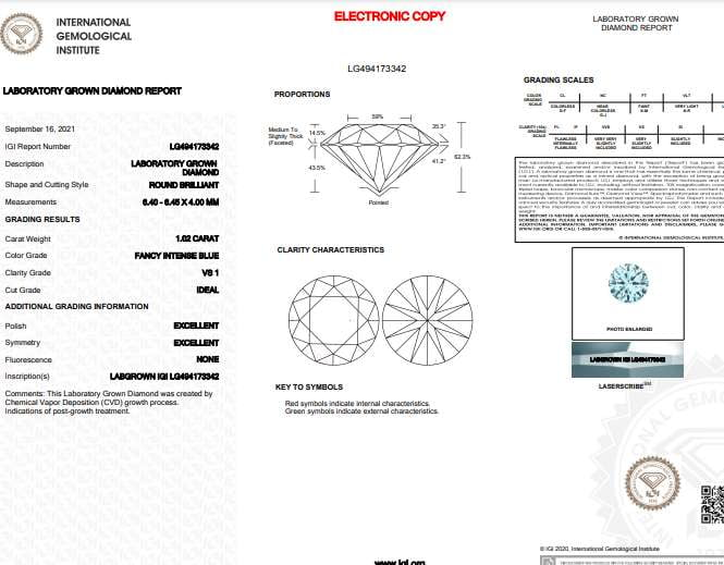 Fancy Intense Blue Round Cut Lab Grown Diamond 1.02 Carat
