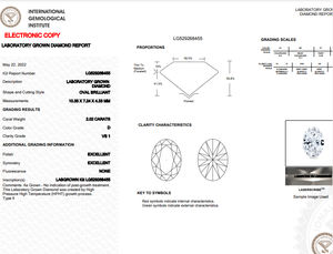 Platinum 2.00 Carat Oval Cut Lab Grown Diamond Ring D/VS1